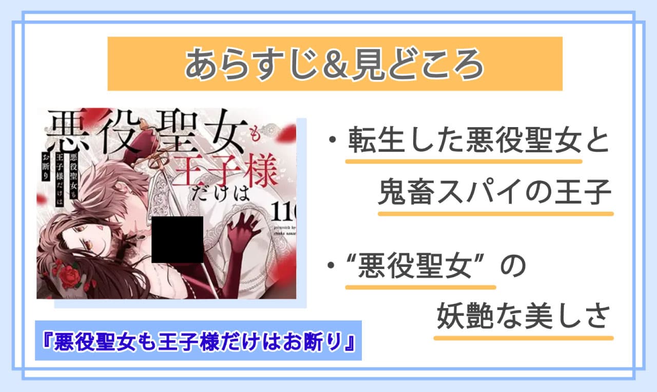 悪役聖女も王子様だけはお断りのあらすじと見どころ