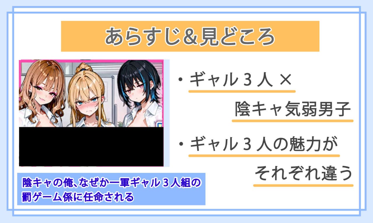 陰キャの俺、なぜか一軍ギャル3人組の罰ゲーム係に任命されるのあらすじと見どころ
