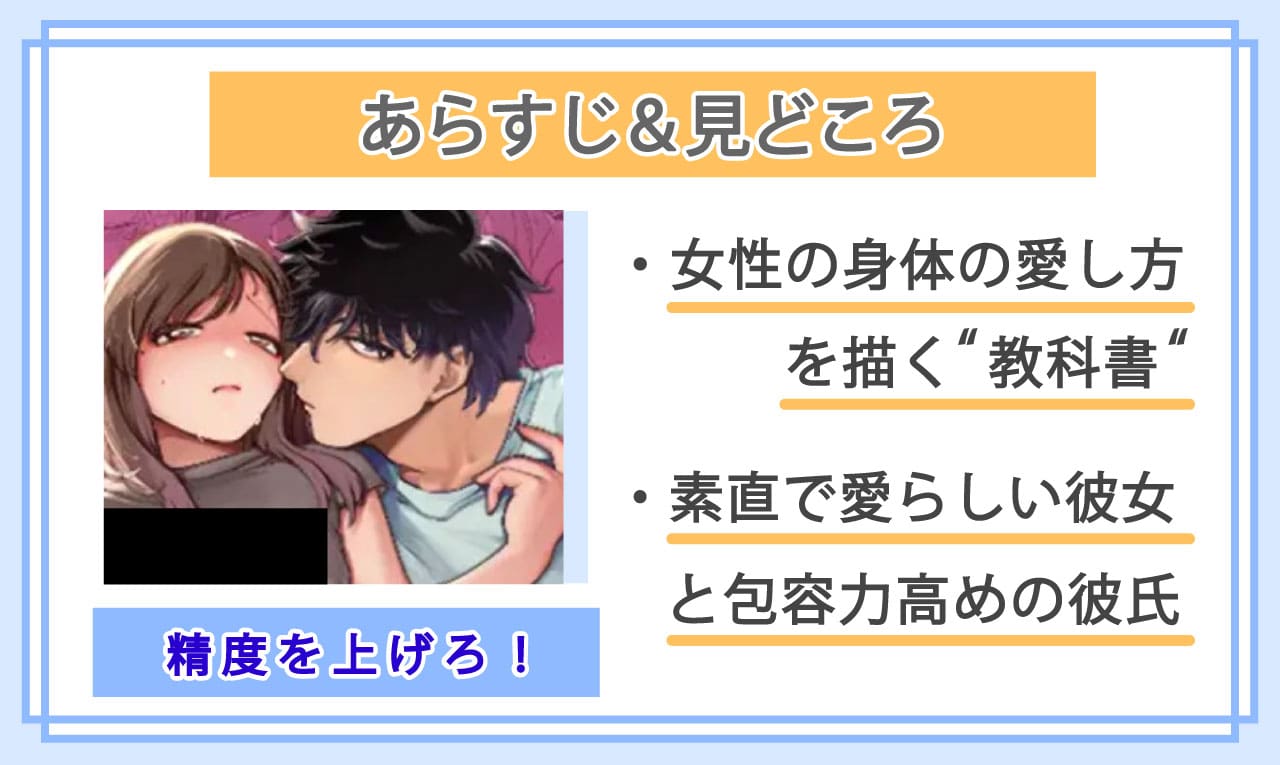 精度を上げろ！のあらすじと見どころ